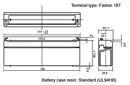 LC-R122R2P Blei-Gel-Akku 12 V 2.2 Ah LxBxH 177 x 34 x 60/66 mm 0.8 kg Anschluss Faston 187 4.75 mm