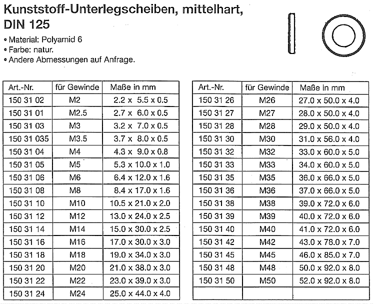 21mm Unterlegscheiben DIN 125 Polyamid - Schraubenking.