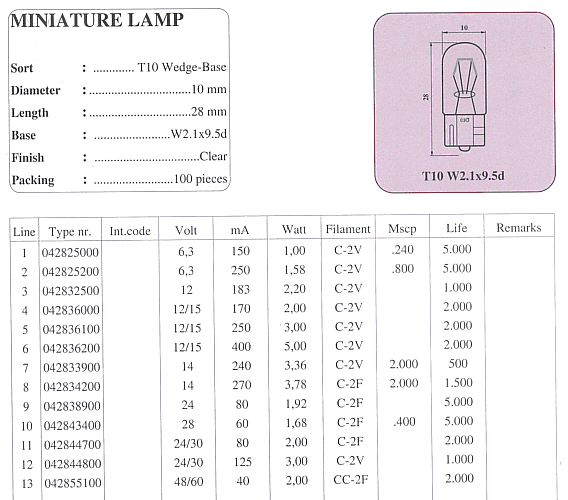 VDO Glassockel Lampe LED - T10 - W2.1x9.5d - 12V BLAU